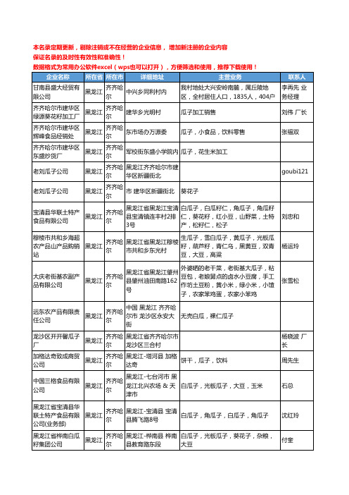 2020新版黑龙江省瓜子工商企业公司名录名单黄页大全106家