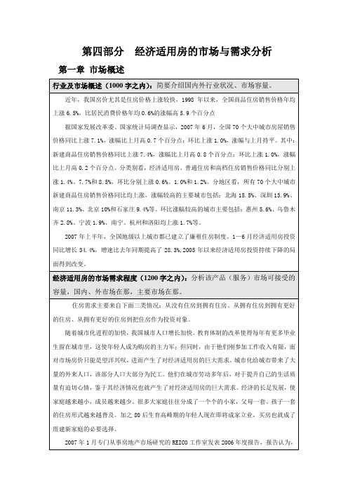 经济适用房的市场需求分析