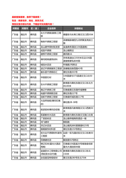新版广东省清远市佛冈县建材企业公司商家户名录单联系方式地址大全333家
