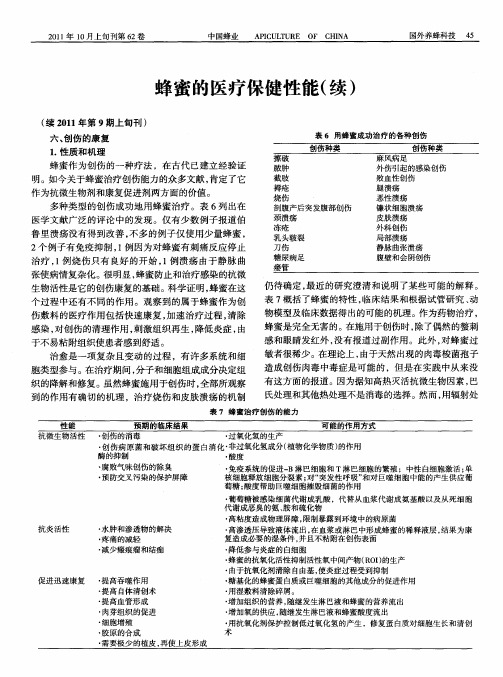 蜂蜜的医疗保健性能(续)