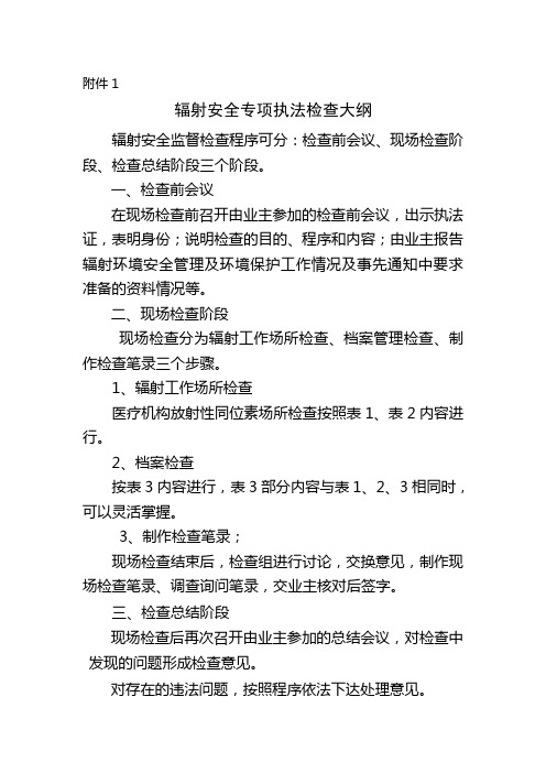 辐射安全监督检查程序