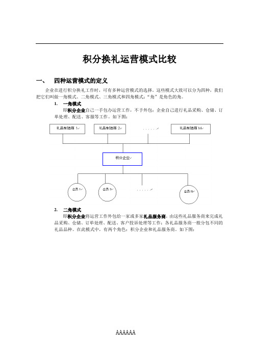 积分换礼运营模式比较分析