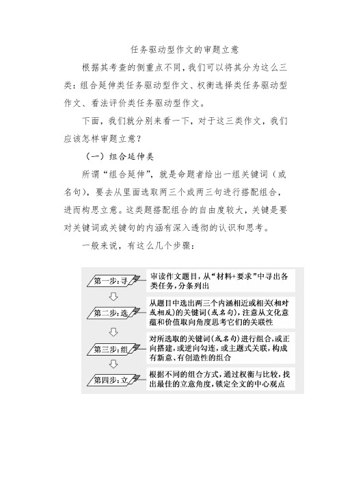 任务驱动型作文的审题立意