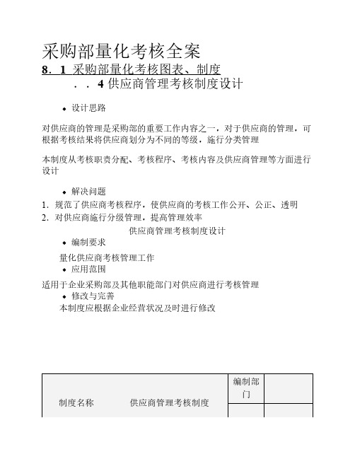 绩效考核量化管理——采购部量化考核
