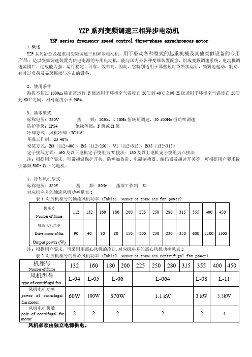 YZP系列样本