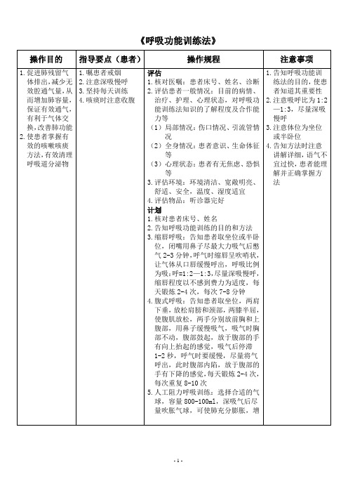 《呼吸功能训练法》