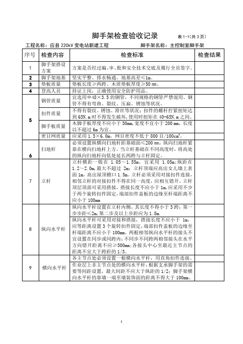 主控制室落地式脚手架验收表