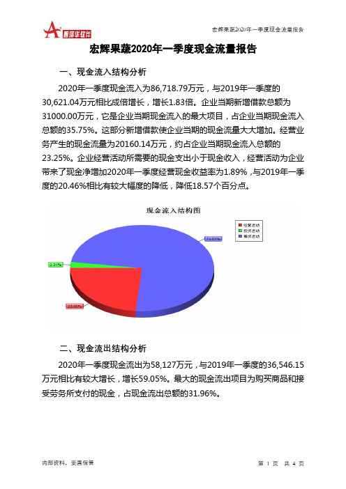 宏辉果蔬2020年一季度现金流量报告