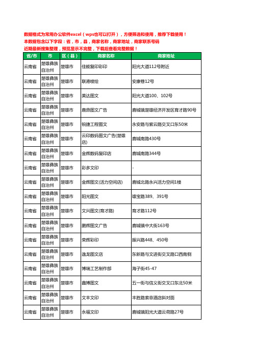 2020新版云南省楚雄彝族自治州楚雄市图文工商企业公司商家名录名单黄页联系电话号码地址大全82家