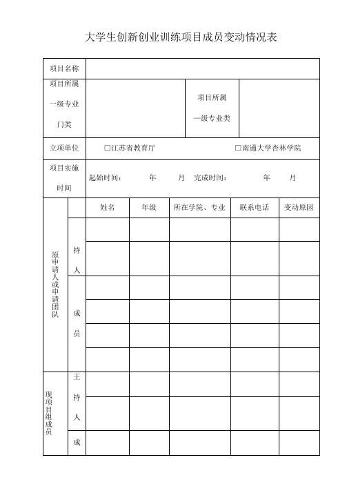 大学生创新创业训练项目成员变动情况表