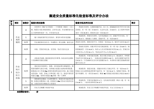 掘进安全质量标准化检查标准及评分办法