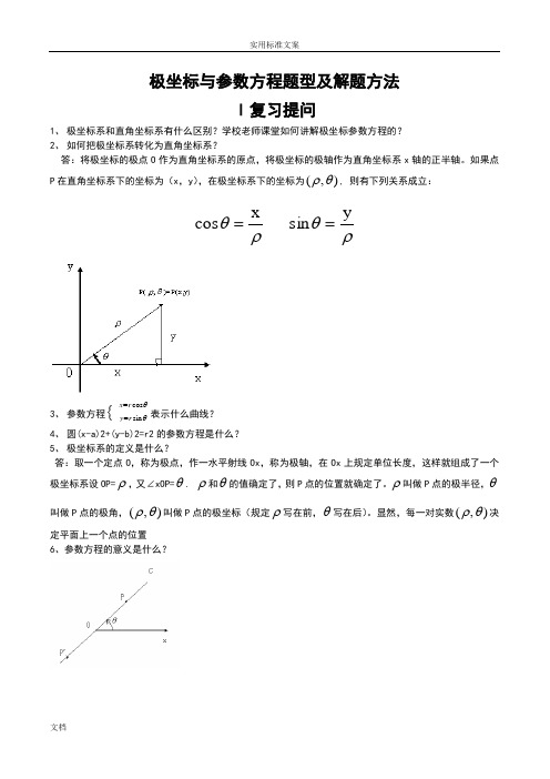 坐标与全参数方程题型解题方法