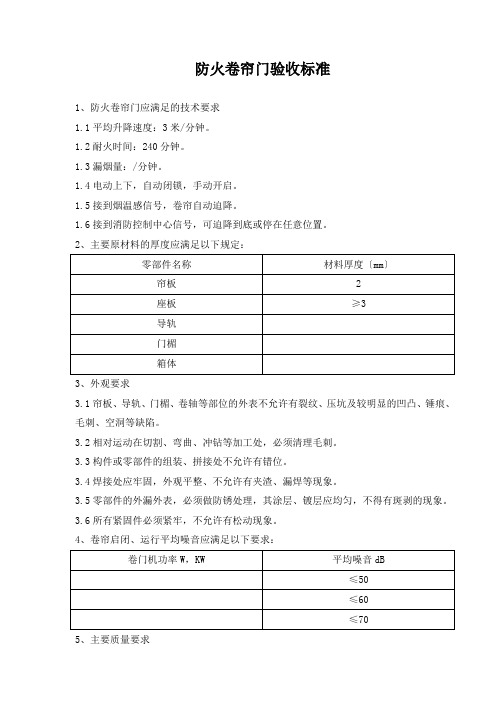防火卷帘门的验收规范e