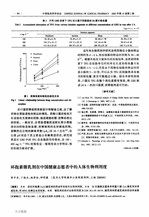 环孢素微乳剂在中国健康志愿者中的人体生物利用度