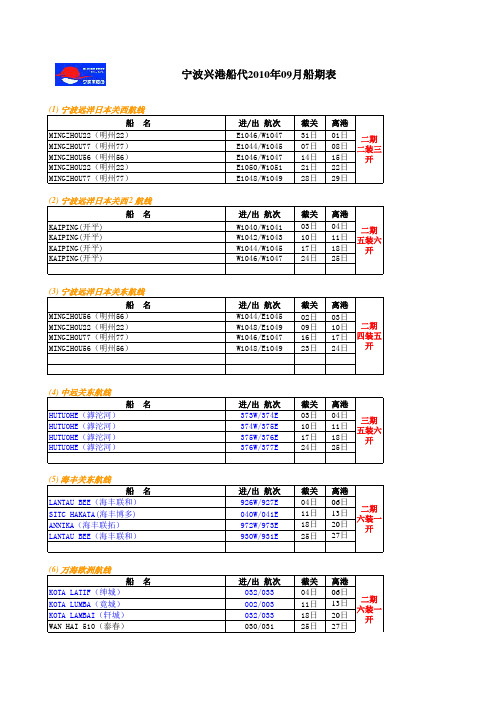 宁波兴港船代2010年09月船期表