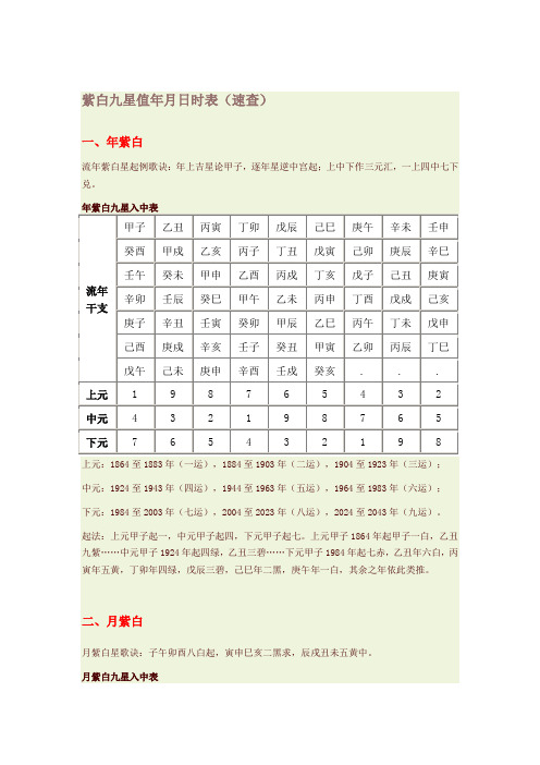 紫白九星值年日时表