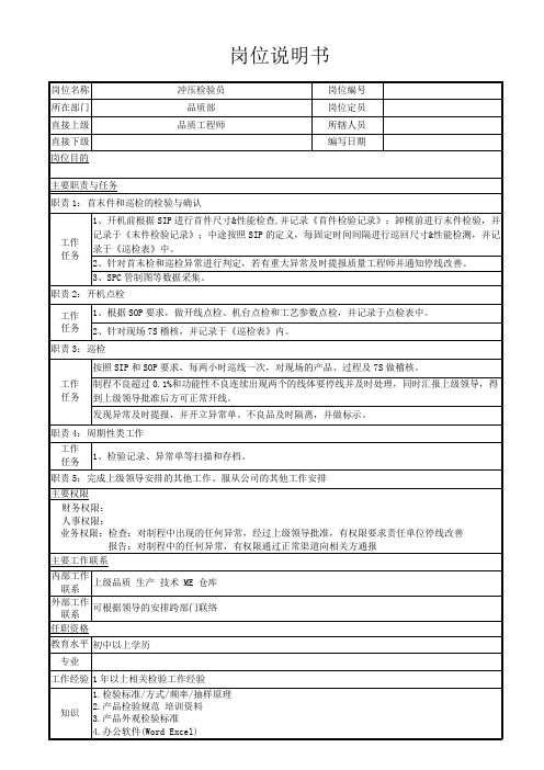 冲压检验员岗位说明书