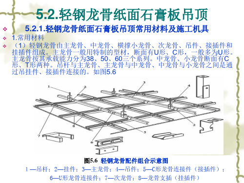 轻钢龙骨纸面石膏板吊顶