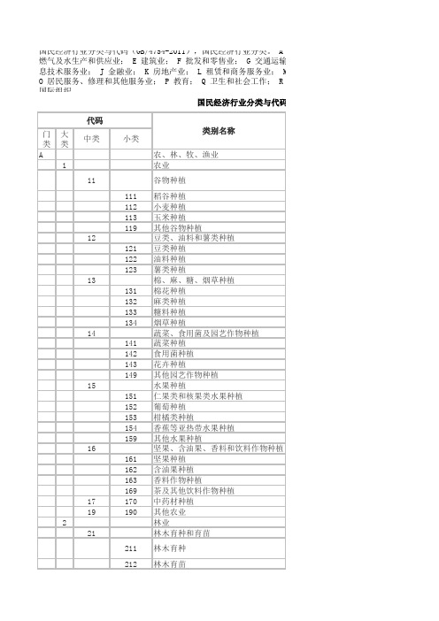国民经济行业分类与代码