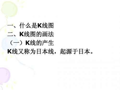 K线介绍