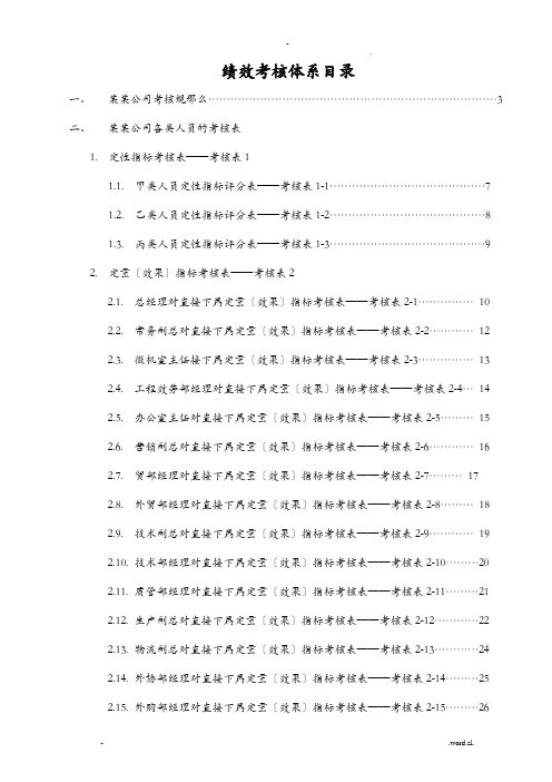 公司绩效考核全套流程表格