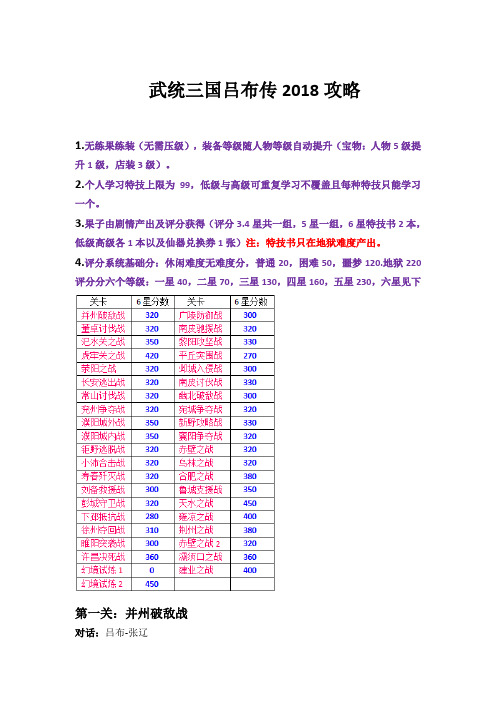 武统三国吕布传2018年攻略