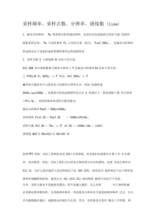 采样频率说明