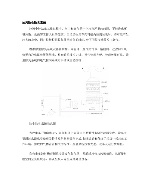 喷淋除尘除臭系统
