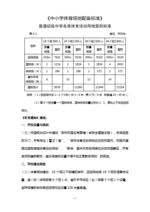 《中小学体育场地配备标准》——普通初级中学各类体育活动用地面积标准
