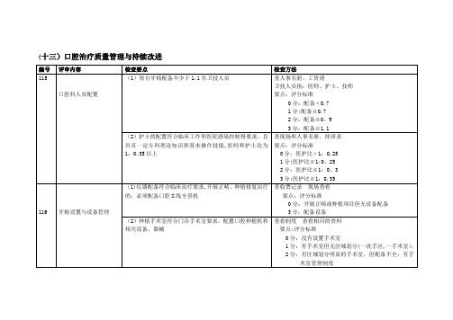 口腔质量管理与持续改进