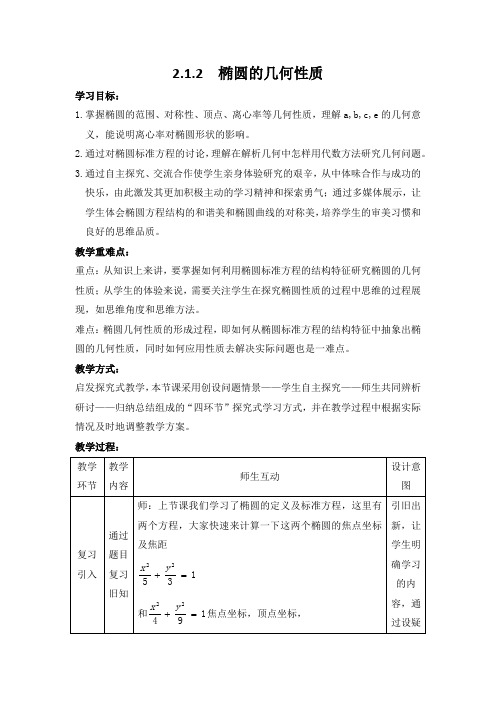 高中数学_2.1.2 椭圆的几何性质教学设计学情分析教材分析课后反思