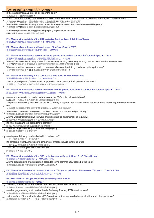 ESD checklist(中英对照_自行翻译)