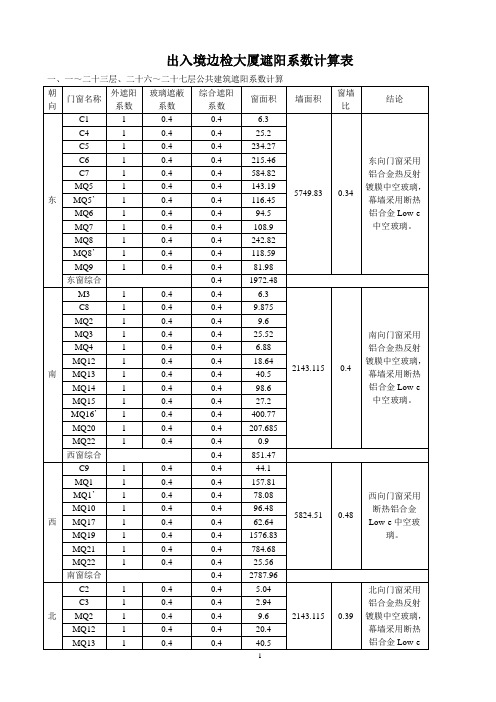 遮阳系数计算表
