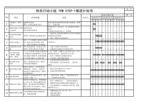 TPM STEP1推进计划书
