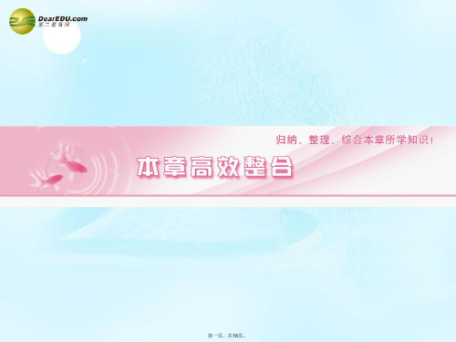 高中物理 第10章《热力学定律》章末复习课件2 新人教版选修33 