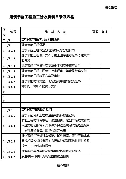 四川省节能验收全套资料 (2)