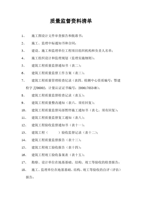 质量监督资料清单