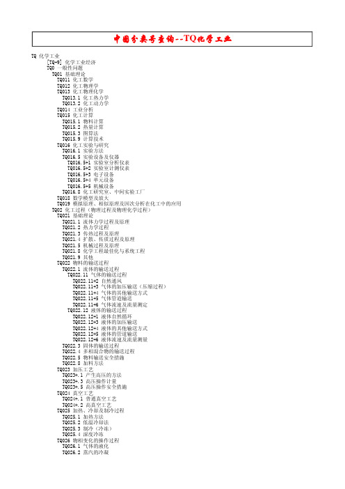 中图分类号查询-TQ化学工业