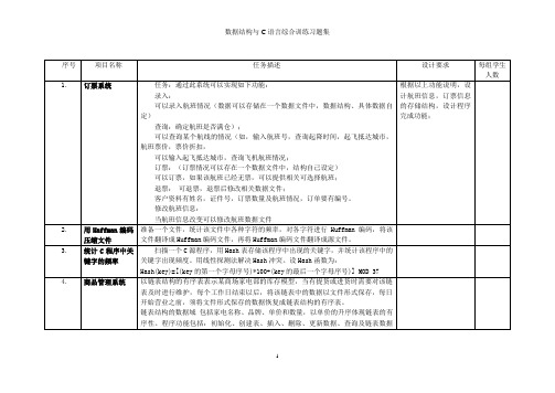 数据结构与C语言综合训练习题集