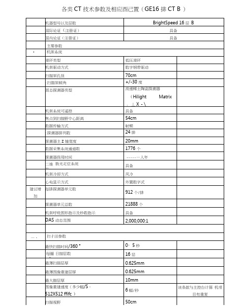 GE16排CT参数表