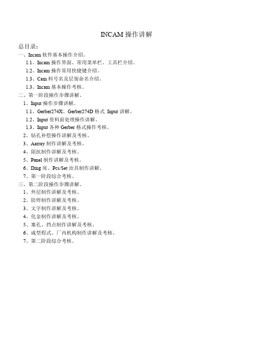 INCAM操作讲解
