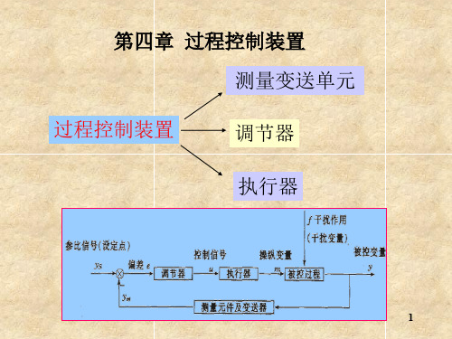 过控技术第四章模板