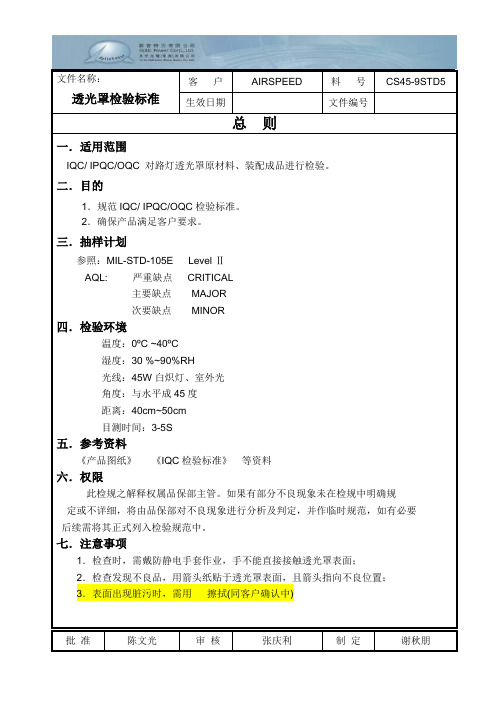 路灯LENS检验规标准