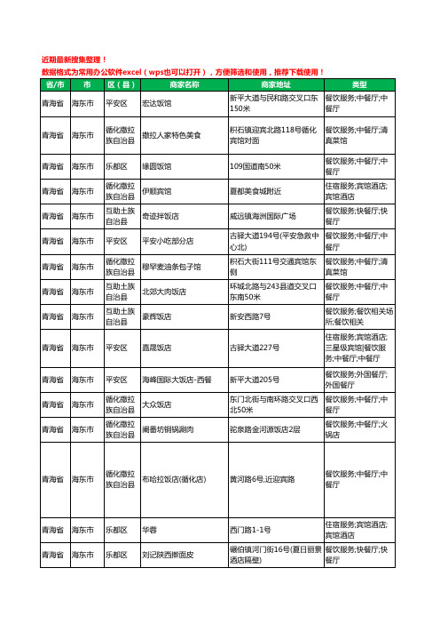 2020新版青海省海东市酒店餐饮工商企业公司商家名录名单黄页联系号码地址大全64家