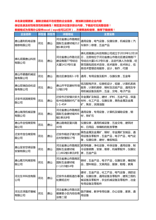 新版河北省唐山通用仪器工商企业公司商家名录名单联系方式大全158家