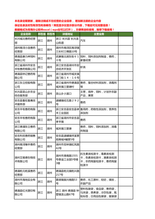 新版浙江省湖州兽药工商企业公司商家名录名单联系方式大全45家