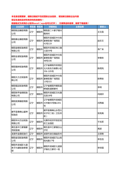 2020新版辽宁省朝阳市轮胎工商企业公司名录名单黄页联系方式大全135家