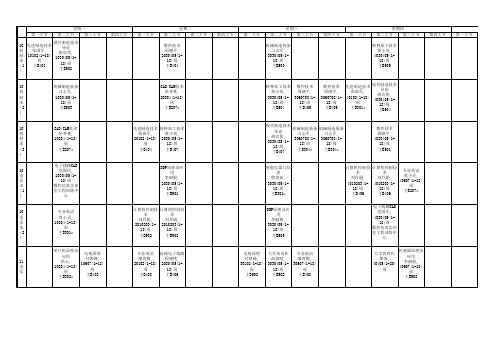新余学院2012-2013学年第二学期课表