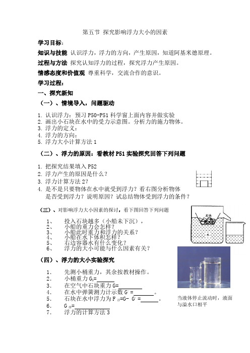 探究影响浮力大小的因素