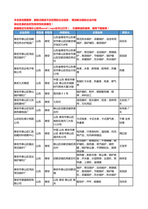 2020新版山东省泰安采暖工商企业公司名录名单黄页联系方式大全49家